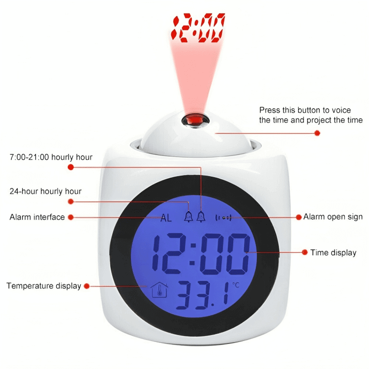 PLTNRTZ® RadiantView Projection Clock